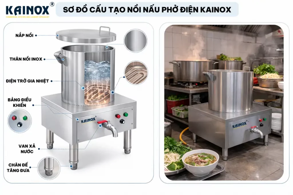 cau-tao-noi-pho-dien