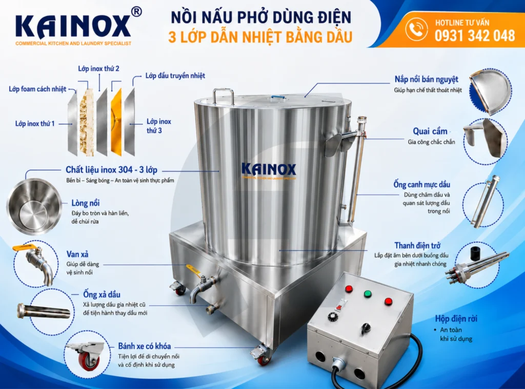 Cấu tạo nồi phở điện 3 lớp dẫn nhiệt bằng dầu
