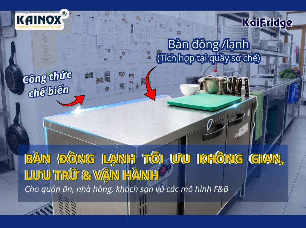 Mô hình quán ăn nhà hàng được tối ưu với bàn mát công nghiệp KaiFridge
