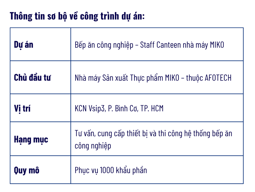 Thông tin sơ bộ công trình dự án bếp nhà máy MIKO của công ty KAINOX